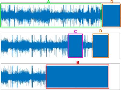 Sleep Stage Classification Using Time-Frequency Spectra From Consecutive Multi-Time Points